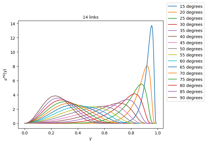 ../../../../_images/physics_single_chain_frc_thermodynamics_example_data_6_3.png