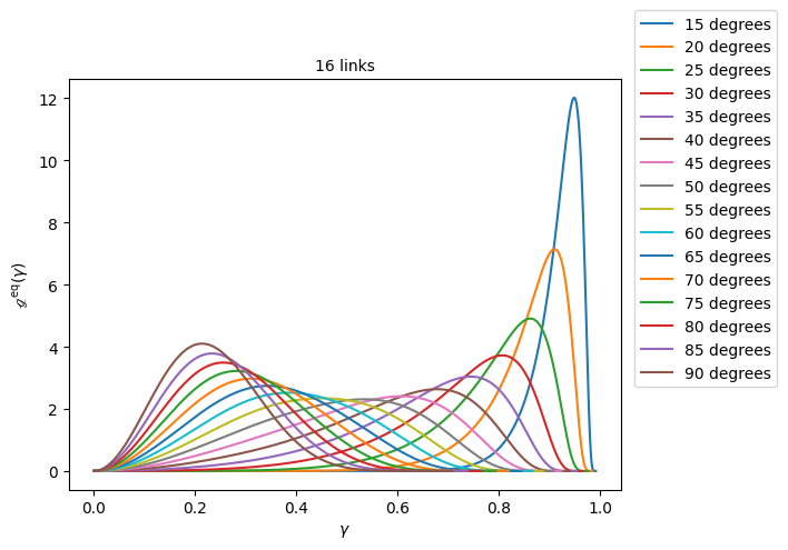 ../../../../_images/physics_single_chain_frc_thermodynamics_example_data_6_4.png