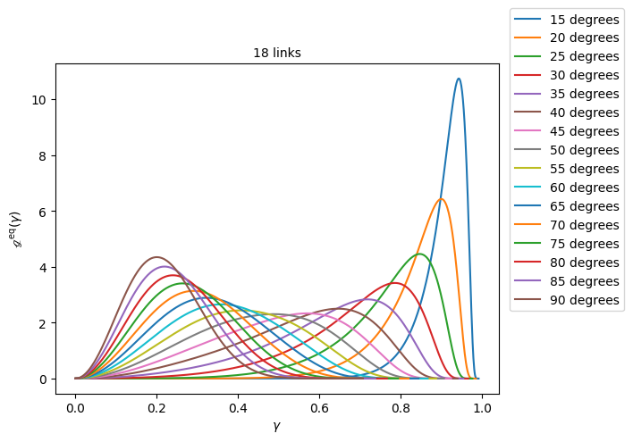 ../../../../_images/physics_single_chain_frc_thermodynamics_example_data_6_5.png