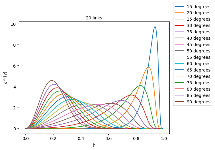 ../../../../_images/physics_single_chain_frc_thermodynamics_example_data_6_6.png