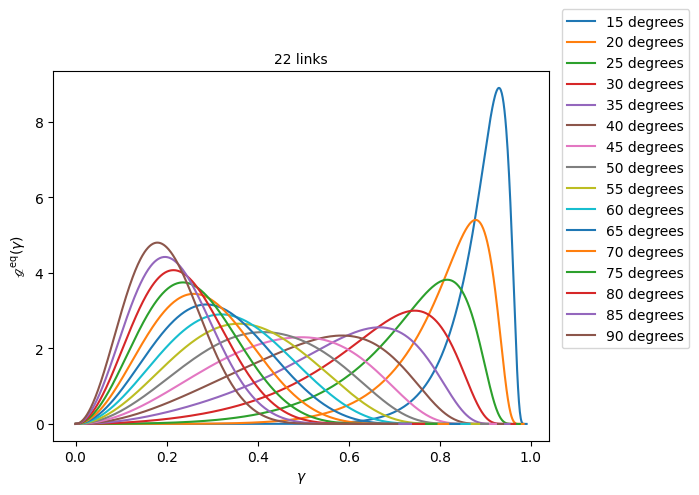 ../../../../_images/physics_single_chain_frc_thermodynamics_example_data_6_7.png