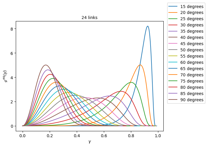 ../../../../_images/physics_single_chain_frc_thermodynamics_example_data_6_8.png