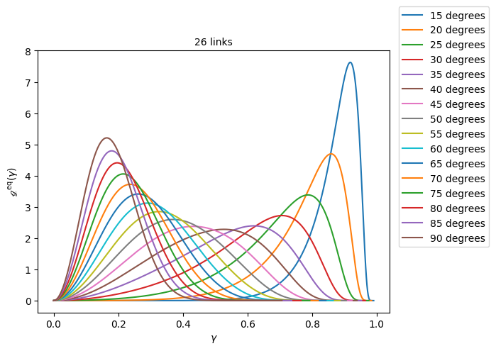 ../../../../_images/physics_single_chain_frc_thermodynamics_example_data_6_9.png